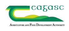 Clonakilty Agricultural College (Teagasc)